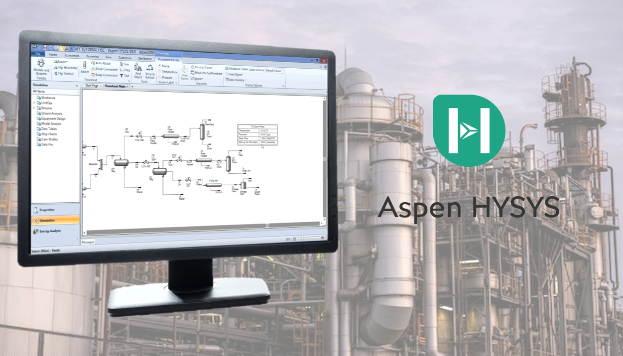 Modeling and simulation using Aspen HYSYS